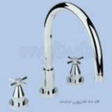 Rival Rl5355 3th Bath Filler Chrome Plated Rl5355cp