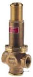 Related item Bailey Class T Bz Bsp Prv 41-80psi 15mm