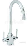 Brushed Nickel Dante Filter Brushed Nickel Bacteriological Filter Kitchen Tap