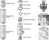 Flexible Vertical Balanced Flue Connector Pack Up To 26 Kw