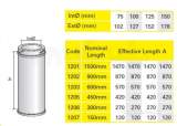 Related item Rite Vent B-vent 900mm Length 100mm Id