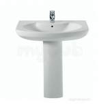 Roca Senso 580 Basin 327512000