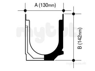 Channel Drainage -  Wavin Polychannel 100sk021 1.0m Flat