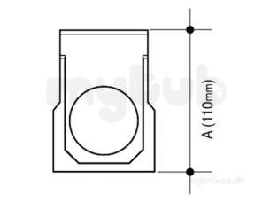 Channel Drainage -  End Plate 100sk-110mm Pvc 100sk108