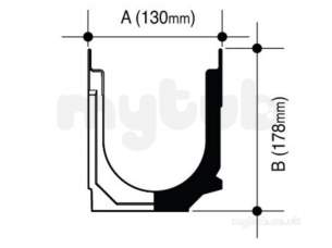 Channel Drainage -  Wavin Polychannel 100skcr080 1m Slope