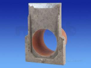 Channel Drainage -  Wavin End Plate 200sks -100mm Pvc