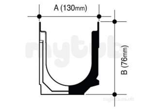 Channel Drainage -  Wavin Piccolo Sks Heel 70mm X 1m