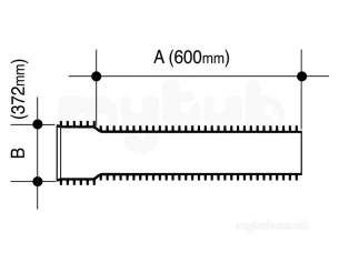 Osma Ultrarib -  12ur869 300 U/rib S/s Rocker Pipe