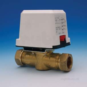 Sunvic Domestic Controls -  Sunvic Szmv 2323 Momo 28mm 2 Port Valve