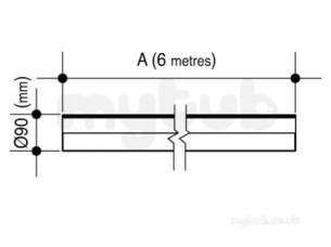 Wavin Blue and Black Large Bore Pipe -  Wavin Blk 16b Hppe Pipe 6m 90mm 32091006