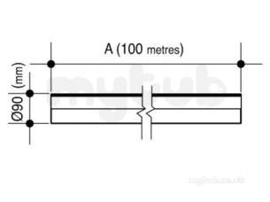 Wavin Blue and Black Large Bore Pipe -  Wavin Blk 16b Hppe Pipe 100m 90mm