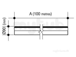 Wavin Blue and Black Large Bore Pipe -  Wavin Blk 10b Hppe Pipe 100m 90mm