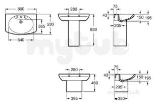 Roca Sanitaryware -  Roca Senso 800mm One Tap Hole Basin White