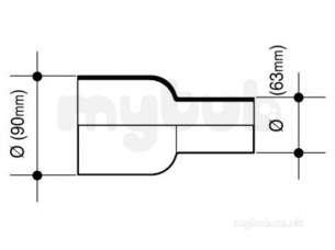 Wavin Blue and Black Large Bore Pipe -  Jet Pe-100 Reducer Bk 90x63 11 P/e 33091606