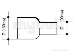 Wavin Blue and Black Large Bore Pipe -  Jet Pe-100 Reducer Bk 160x90 17 P/e 33167609