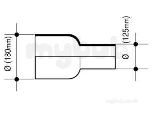 Wavin Blue and Black Large Bore Pipe -  Jet Pe-100 Reducer Bk 180x125 11 P/e 33181612