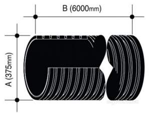 Twinwall Pipe and Fittings -  375mm P/e Pipe X 6m Unperf Plus 375tw076