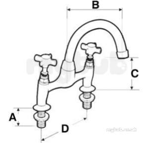 Francis Pegler Brassware -  Pegler Yorkshire Sequel Two Tap Holes Deck Sink Mixer Cp