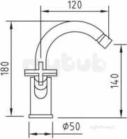 Francis Pegler Brassware -  Pegler Yorkshire Morea Bidet Mixer Cp