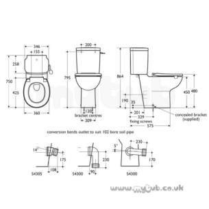 Armitage Shanks Contour 21 Seat White Std Nocvr Top Fix