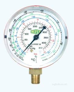 Service Tools and Equipment -  Javac Manifold Gauge For R134a/r404a/r507