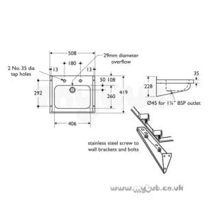 Armitage Shanks Commercial Sanitaryware -  Armitage Shanks Denholm2 Basin 51x42 Pol S/s 2th