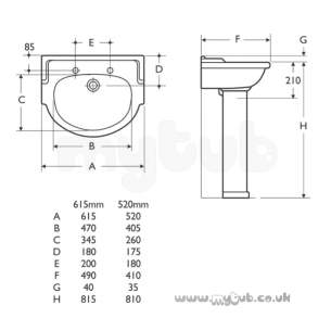 Armitage Shanks Mid Range Sanitaryware -  Armitage Shanks Lichfield S2063 520mm One Tap Hole Wash Basin Only Wh