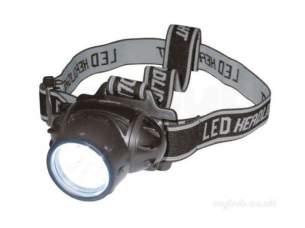 Regin Rege15 Premier Led Headlight