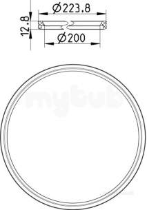 Blucher Drainage -  Viton Sealing Ring-200mm 801.fpm.200
