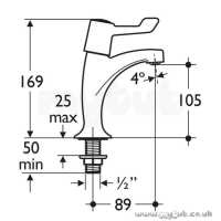 Armitage Shanks Sandringham Lever S7117 H/neck Pillar Taps Cp