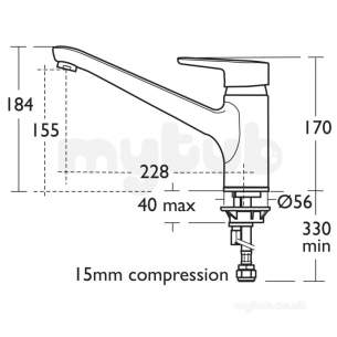 Ideal Standard Brassware -  Ideal Standard Concept Blue B0382aa Mono Sink Mixer Cp