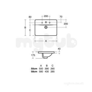 Ideal Standard Concept E5015 580mm One Tap Hole Rect Ctop Basin Wh