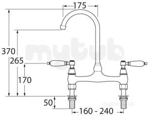 Deva Brassware -  Deva Georgian Bridge Sink Mixer Cp