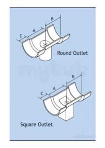 Alumasc Rainwater Products -  125mm Half Round Running Outlet Ppc