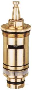 Grohe Grohmix 47025 Thermo Cartridge Chrome Plated 0.75 Inch