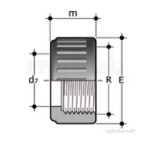 Durapipe Pp Valves Manual -  Durapipe Pp Union Nut 3/4-25 35885307