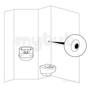 Armitage Shanks Commercial Sanitaryware -  Armitage Shanks Sentry21 Wh Wc And Basinc/w Tactile Controls