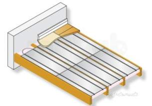 Polypipe Underfloor Heating Packs -  Polypipe Sus Fl House Pack 4 Zone