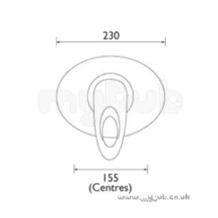 Bristan Showering -  Java Conc Pressure Balanced Valve Cp