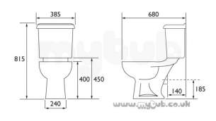 Bristan Accessories -  Bristan Quest Close Coupled Pan Sw Qst Cc Pan W