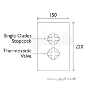 Bristan Showering -  Moloko Thermo Dual Control Concealed-obsolete