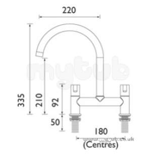 Bristan Brassware -  Design Utility Club Deck Sink Mixer Cp