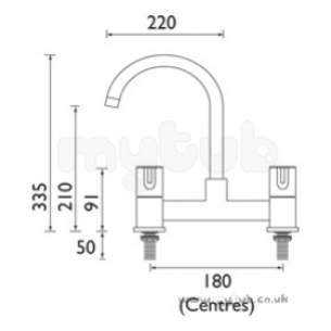 Bristan Brassware -  Design Utility Lever Deck Sink Mixer Cp