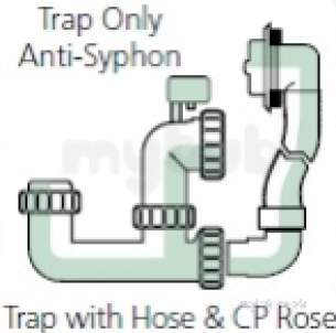 Polypipe Waste and Traps -  75mm Seal 40mm Anti Syphon Trap Wt68pvw