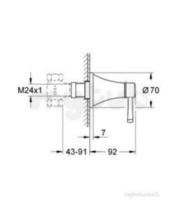 Grohe Spa Range -  Grohe Grandera Concealed Valve Trimset 19944ig0