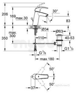 Grohe Tec Brassware -  Grohe 23322001 Eurosmart Med Bas Mixer/puw 23322001