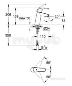 Grohe Tec Brassware -  Grohe 23324001 Eurosmart Med Basin Mixer 23324001