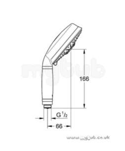 Grohe Tec Brassware -  Grohe Handshower Rsh Rustic 27127000