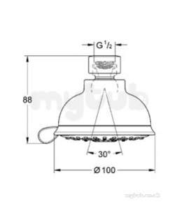 Grohe Shower Valves -  New Tempesta Rustic Iv 600mm With Tray 27610000