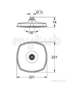 Grohe Spa Range -  Grohe Rsh Grandera 210 Headshower 27974000